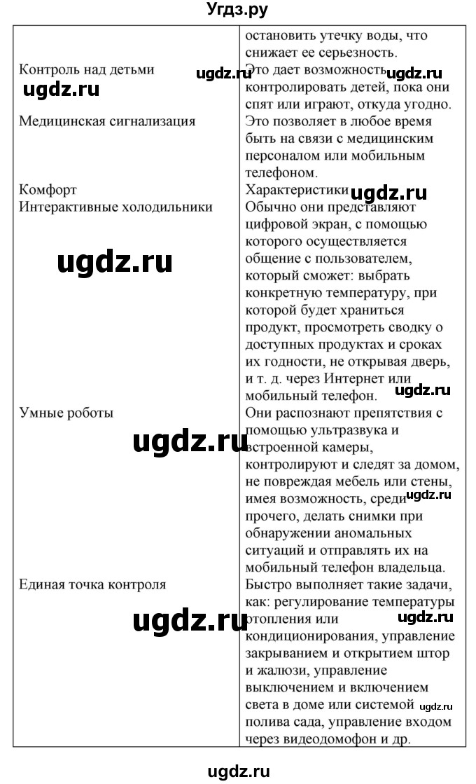 ГДЗ (Решебник) по испанскому языку 10 класс Гриневич Е.К. / страница / 81-84(продолжение 9)