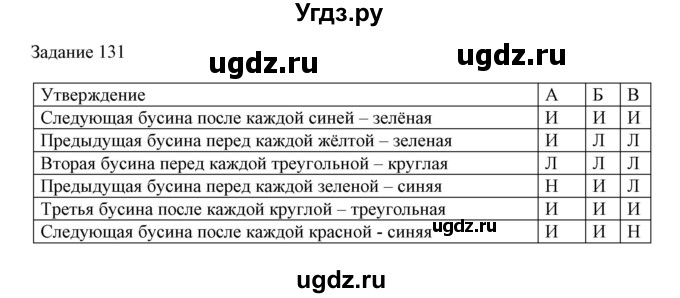 ГДЗ (Решебник) по информатике 3 класс (рабочая тетрадь) Рудченко Т.А. / задача номер / 131