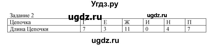 ГДЗ (Решебник) по информатике 3 класс (рабочая тетрадь) Рудченко Т.А. / задача номер / 2