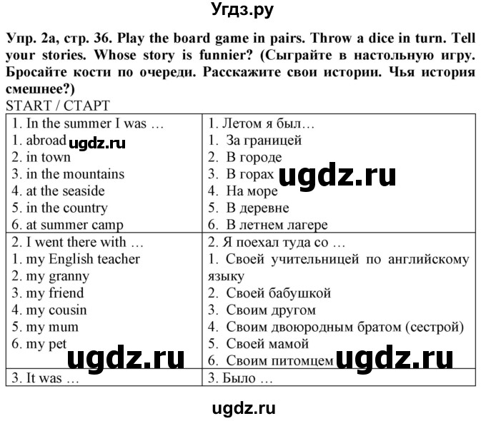 ГДЗ (Решебник №1) по английскому языку 5 класс Л.М. Лапицкая / часть 1. страница / 36