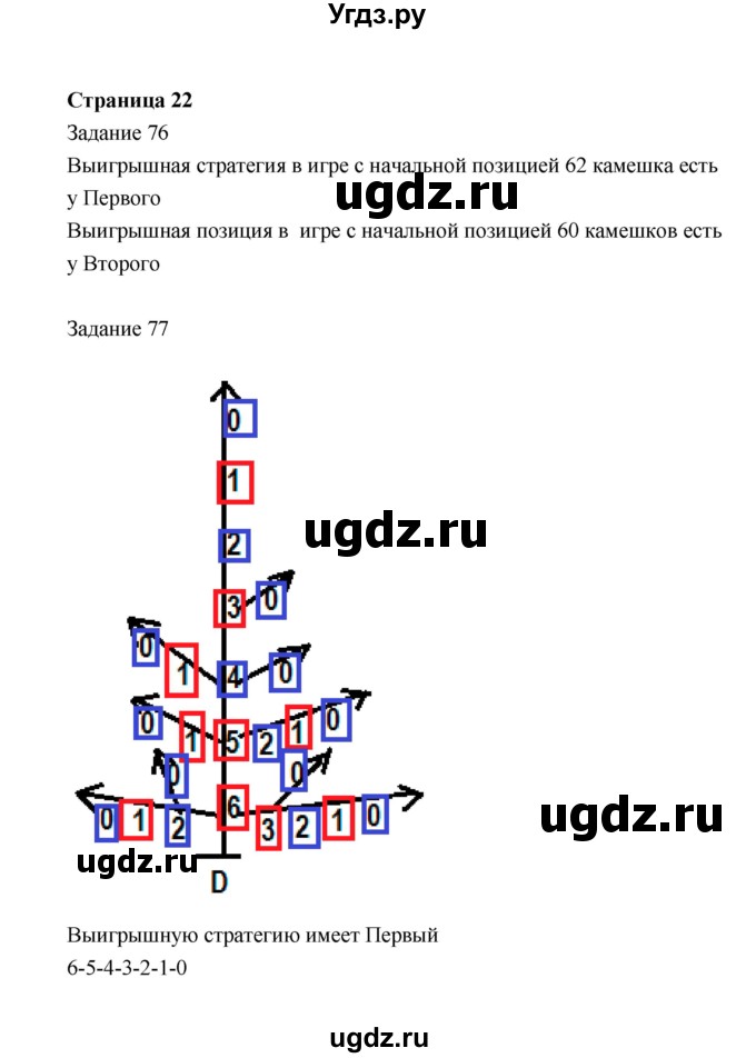 ГДЗ (Решебник) по информатике 4 класс (рабочая тетрадь) Рудченко Т.А. / страница номер / 22