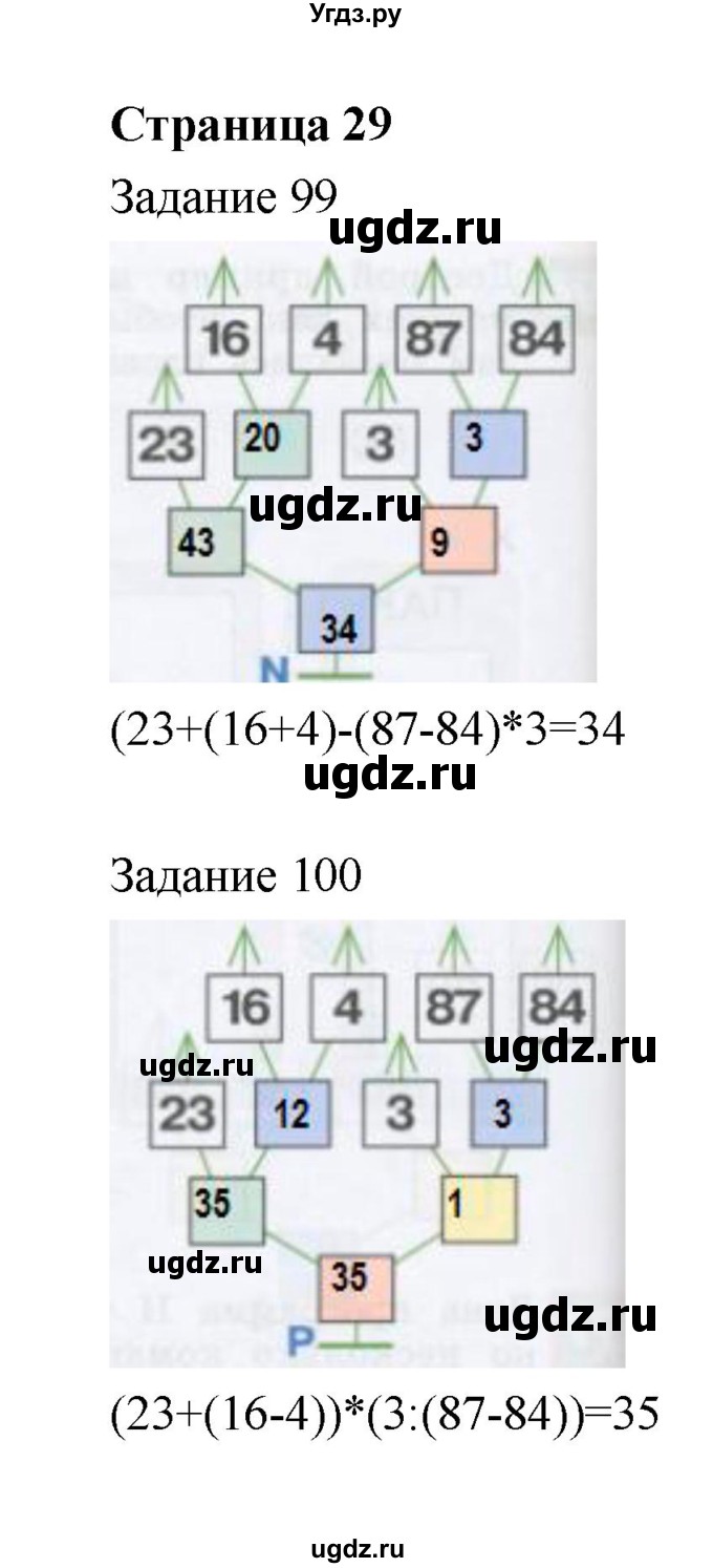 ГДЗ (Решебник) по информатике 4 класс (рабочая тетрадь) Рудченко Т.А. / страница номер / 29