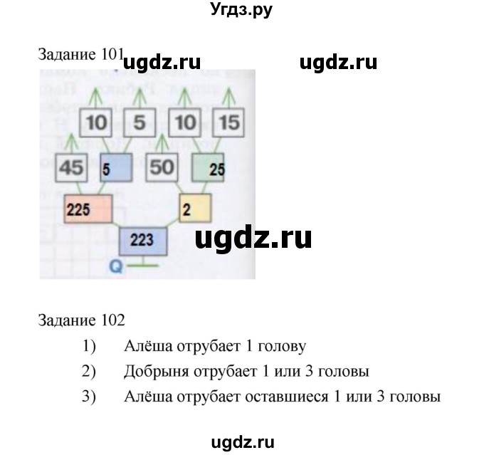 ГДЗ (Решебник) по информатике 4 класс (рабочая тетрадь) Рудченко Т.А. / страница номер / 29(продолжение 2)