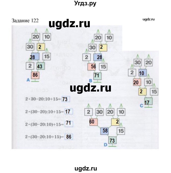 ГДЗ (Решебник) по информатике 4 класс (рабочая тетрадь) Рудченко Т.А. / страница номер / 35(продолжение 3)