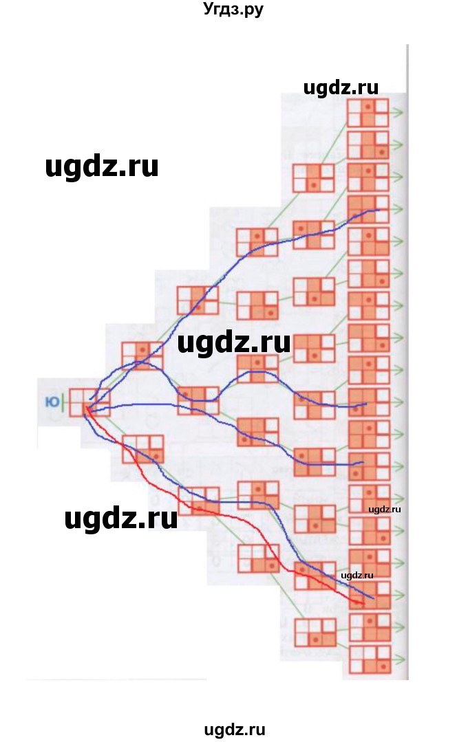 ГДЗ (Решебник) по информатике 4 класс (рабочая тетрадь) Рудченко Т.А. / страница номер / 36(продолжение 2)