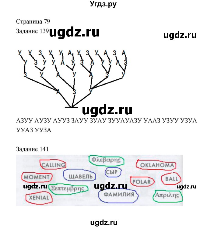 ГДЗ (Решебник) по информатике 4 класс (рабочая тетрадь) Рудченко Т.А. / страница номер / 42(продолжение 2)