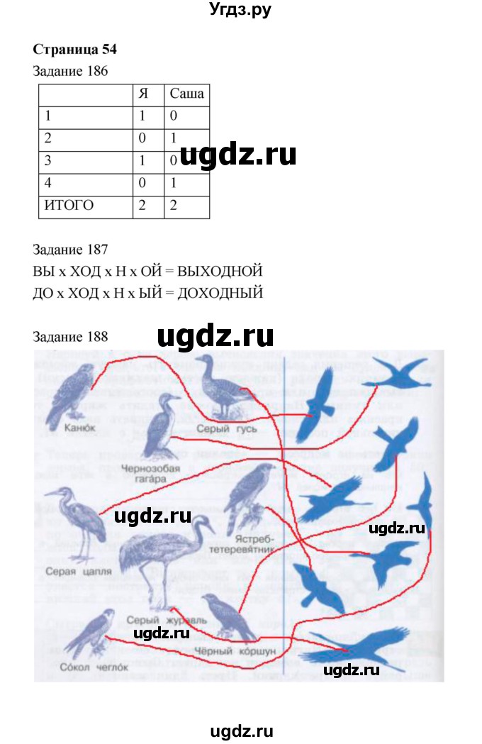 ГДЗ (Решебник) по информатике 4 класс (рабочая тетрадь) Рудченко Т.А. / страница номер / 54