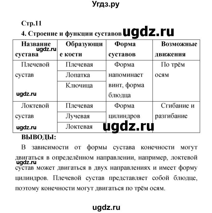 ГДЗ (Решебник) по биологии 8 класс (тетрадь-практикум) Сухорукова Л. Н. / страница-№ / 11