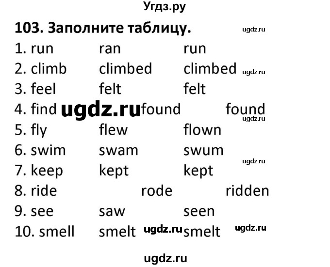 ГДЗ (Решебник) по английскому языку 7 класс (сборник упражнений к учебнику Биболетовой) Барашкова Е.А. / упражнение / 103