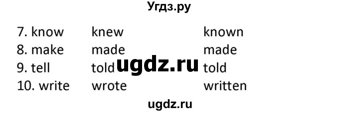 ГДЗ (Решебник) по английскому языку 7 класс (сборник упражнений к учебнику Биболетовой) Барашкова Е.А. / упражнение / 105(продолжение 2)