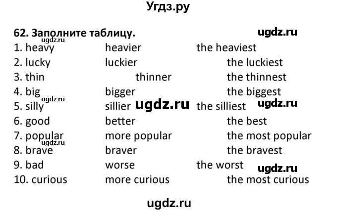 ГДЗ (Решебник) по английскому языку 7 класс (сборник упражнений к учебнику Биболетовой) Барашкова Е.А. / упражнение / 62