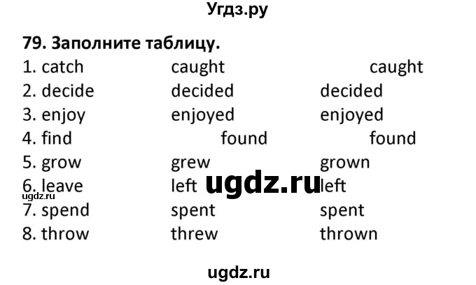 ГДЗ (Решебник) по английскому языку 7 класс (сборник упражнений к учебнику Биболетовой) Барашкова Е.А. / упражнение / 79