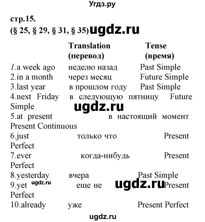 ГДЗ (Решебник) по английскому языку 8 класс (сборник упражнений к учебнику Биболетовой) Барашкова Е.А. / упражнения.№ / 19(продолжение 2)