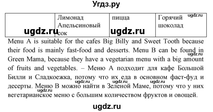 ГДЗ (Решебник №1) по английскому языку 6 класс (student's book) Юхнель Н. В. / страница номер / 138(продолжение 3)