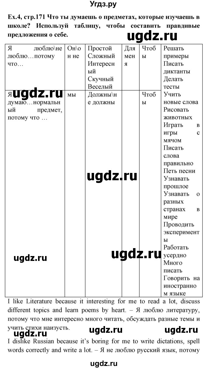 ГДЗ (Решебник №1) по английскому языку 6 класс (student's book) Юхнель Н. В. / страница номер / 171(продолжение 3)