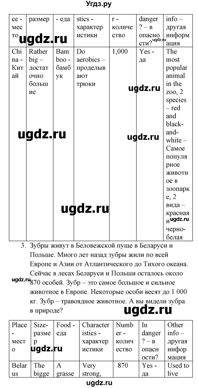 ГДЗ (Решебник №1) по английскому языку 6 класс (student's book) Юхнель Н. В. / страница номер / 60(продолжение 3)