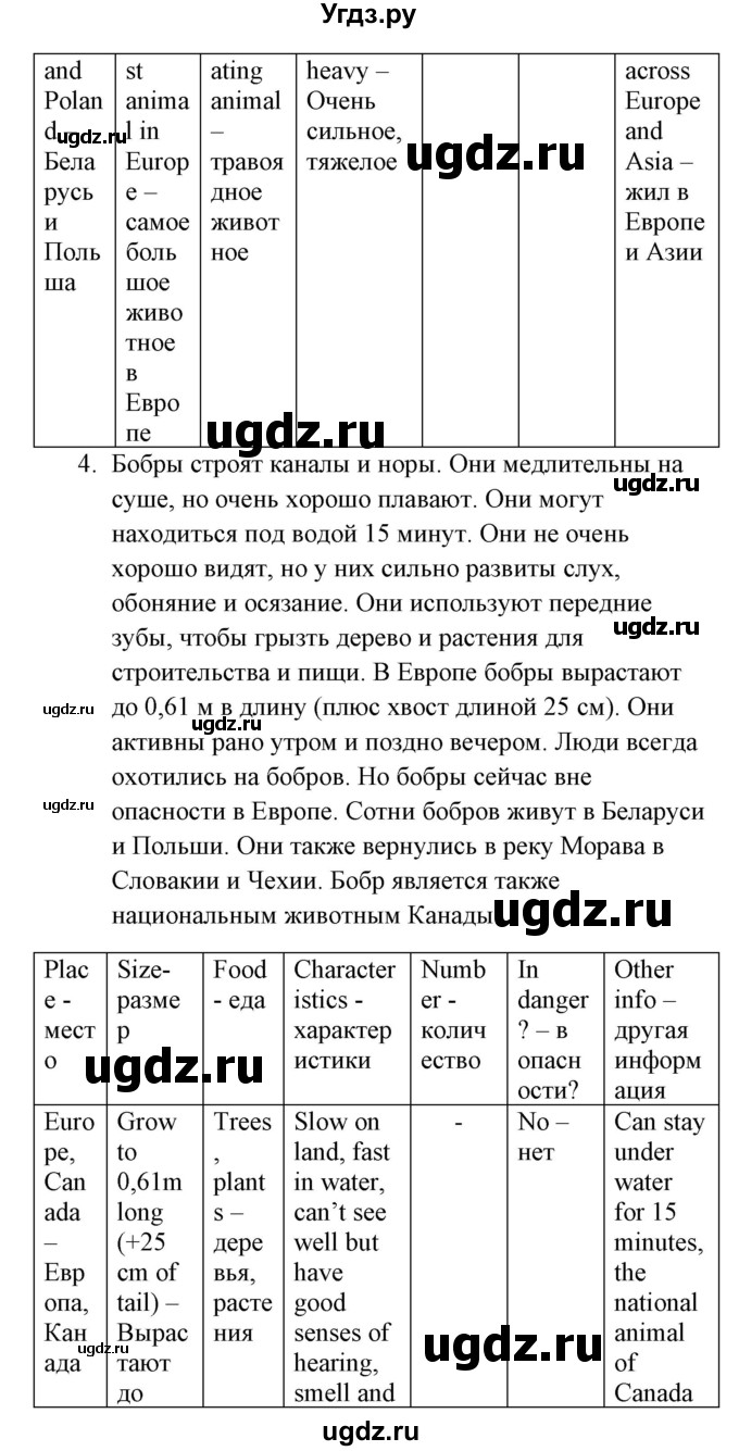 ГДЗ (Решебник №1) по английскому языку 6 класс (student's book) Юхнель Н. В. / страница номер / 60(продолжение 4)