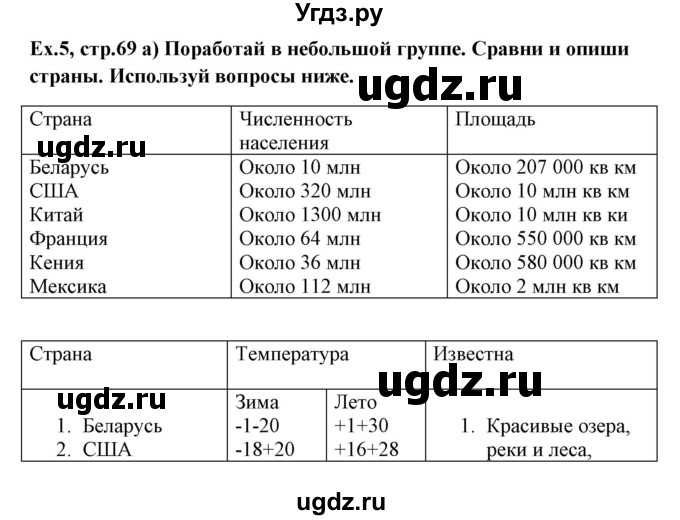 ГДЗ (Решебник №1) по английскому языку 6 класс (student's book) Юхнель Н. В. / страница номер / 69