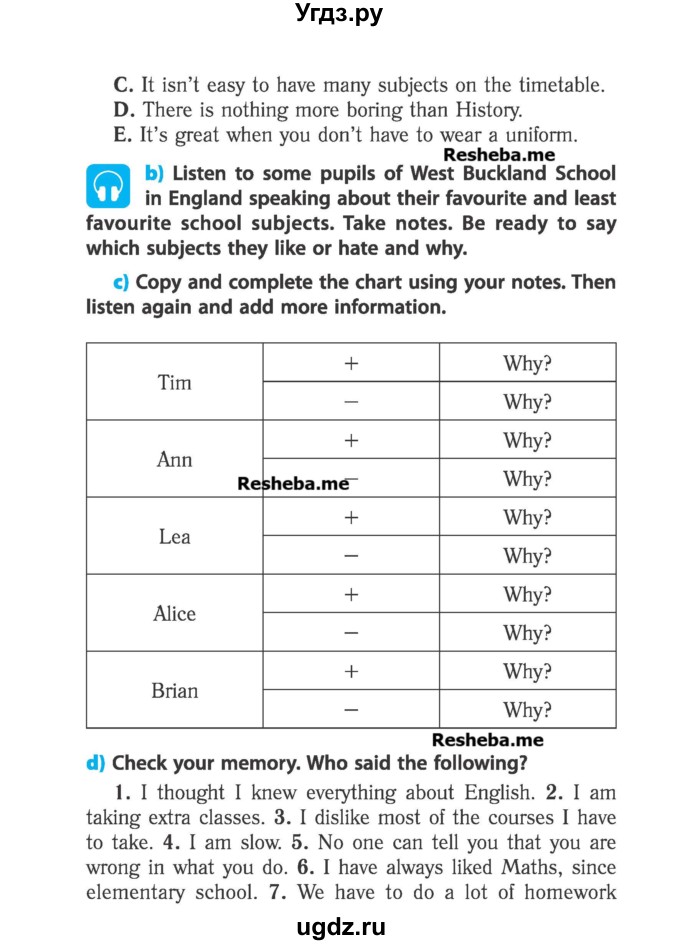 ГДЗ (Учебник) по английскому языку 6 класс (student's book) Юхнель Н. В. / страница номер / 170