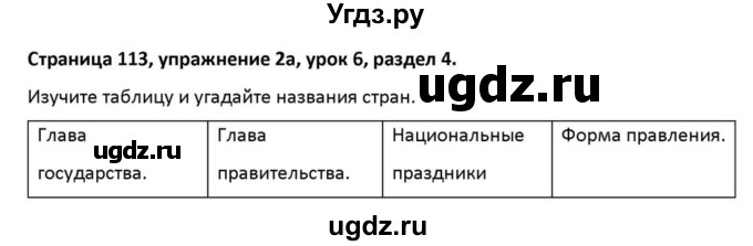 ГДЗ (Решебник к учебнику 2012) по английскому языку 11 класс (student's book) Н. В. Юхнель / страница / 113