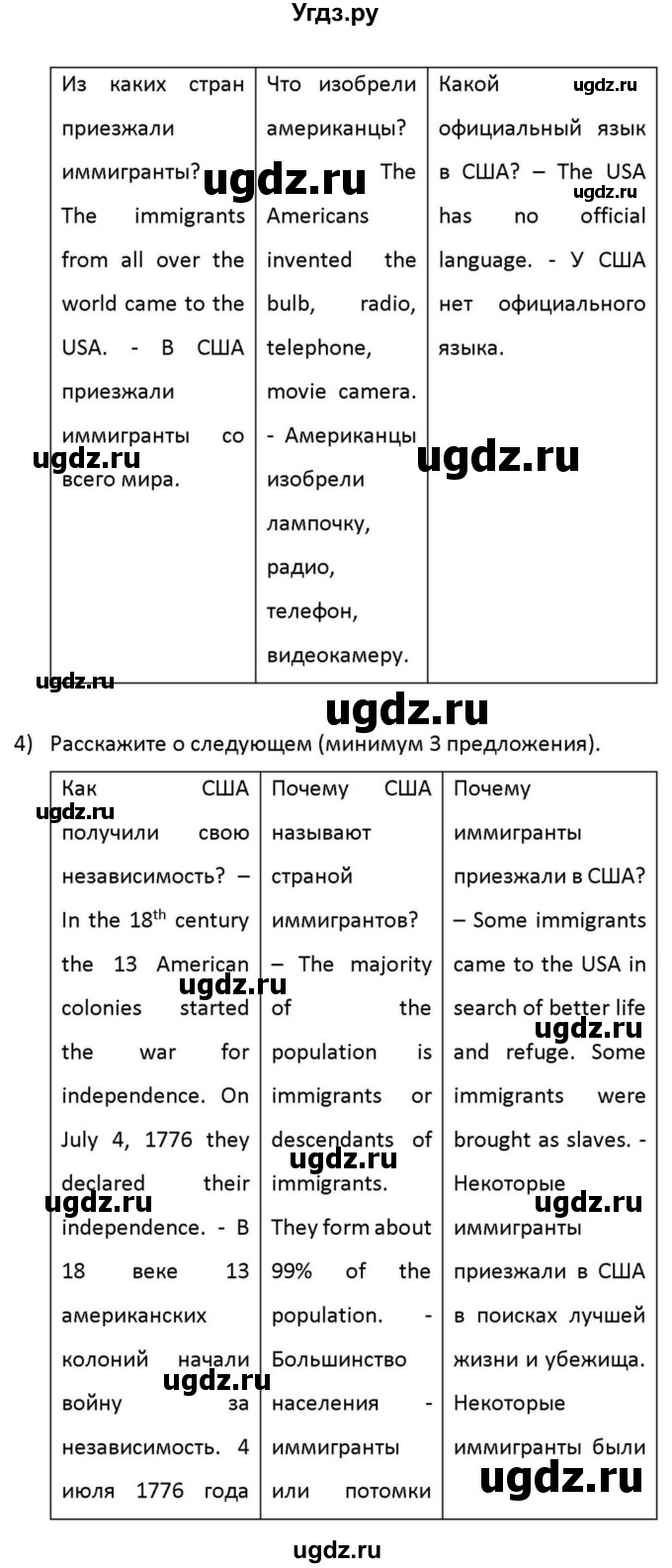 ГДЗ (Решебник к учебнику 2012) по английскому языку 11 класс (student's book) Н. В. Юхнель / страница / 131(продолжение 8)