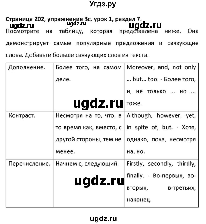 ГДЗ (Решебник к учебнику 2012) по английскому языку 11 класс (student's book) Н. В. Юхнель / страница / 202