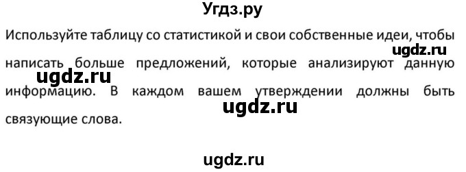 ГДЗ (Решебник к учебнику 2012) по английскому языку 11 класс (student's book) Н. В. Юхнель / страница / 203(продолжение 3)