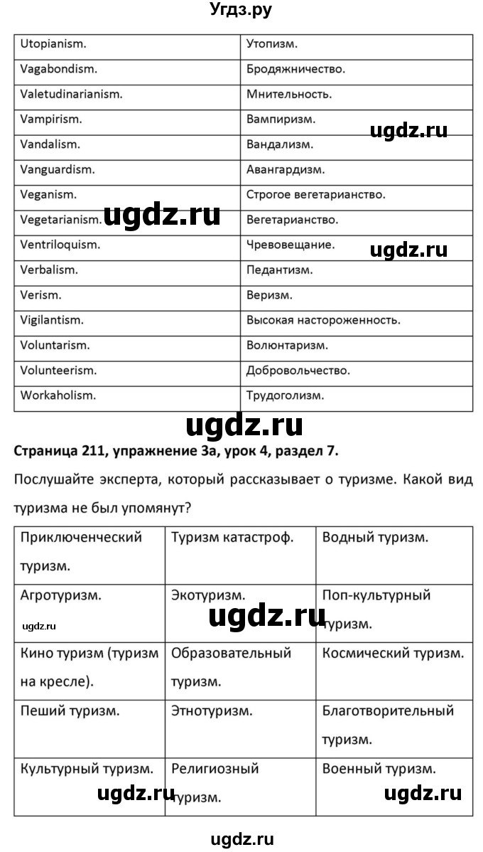 ГДЗ (Решебник к учебнику 2012) по английскому языку 11 класс (student's book) Н. В. Юхнель / страница / 211(продолжение 13)