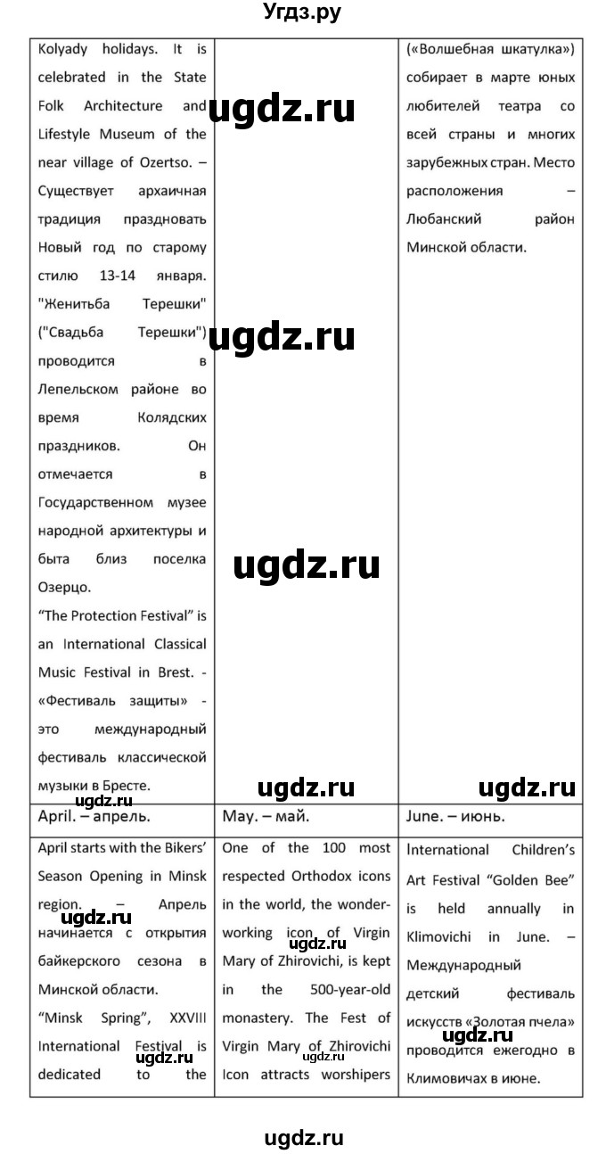 ГДЗ (Решебник к учебнику 2012) по английскому языку 11 класс (student's book) Н. В. Юхнель / страница / 236(продолжение 16)