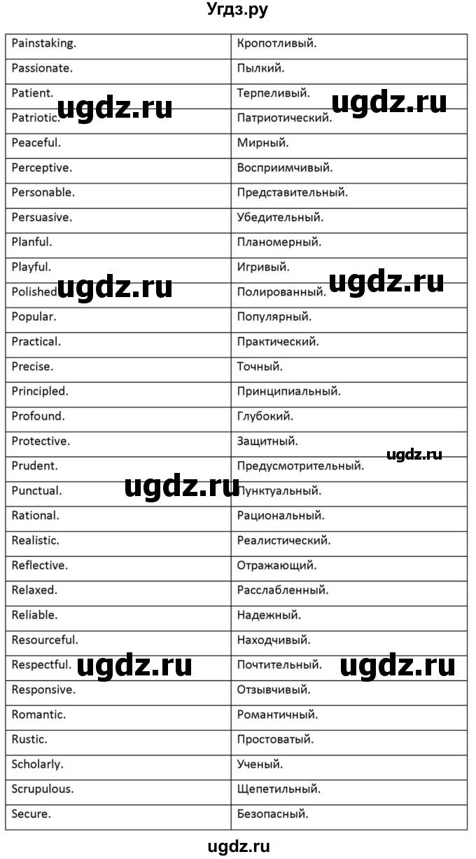 ГДЗ (Решебник к учебнику 2012) по английскому языку 11 класс (student's book) Н. В. Юхнель / страница / 272(продолжение 6)