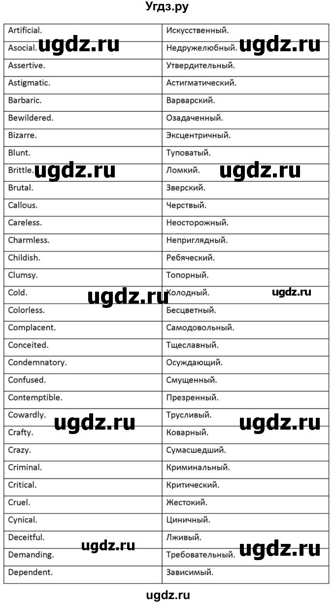 ГДЗ (Решебник к учебнику 2012) по английскому языку 11 класс (student's book) Н. В. Юхнель / страница / 272(продолжение 9)