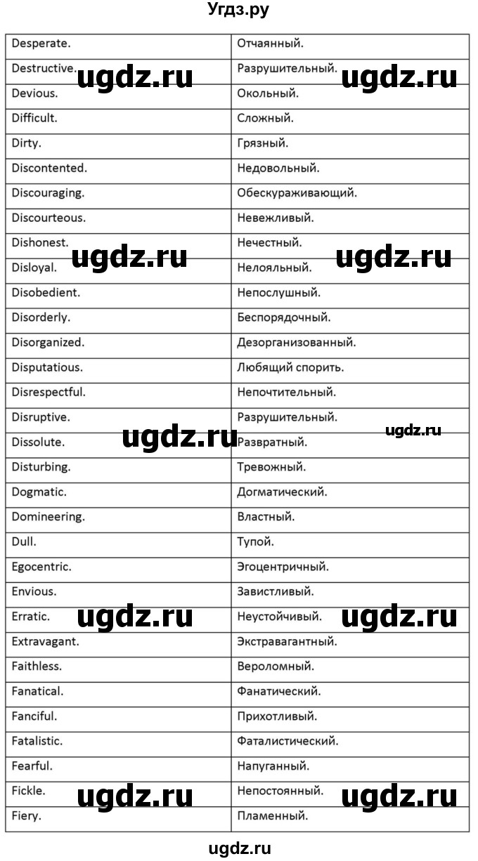 ГДЗ (Решебник к учебнику 2012) по английскому языку 11 класс (student's book) Н. В. Юхнель / страница / 272(продолжение 10)