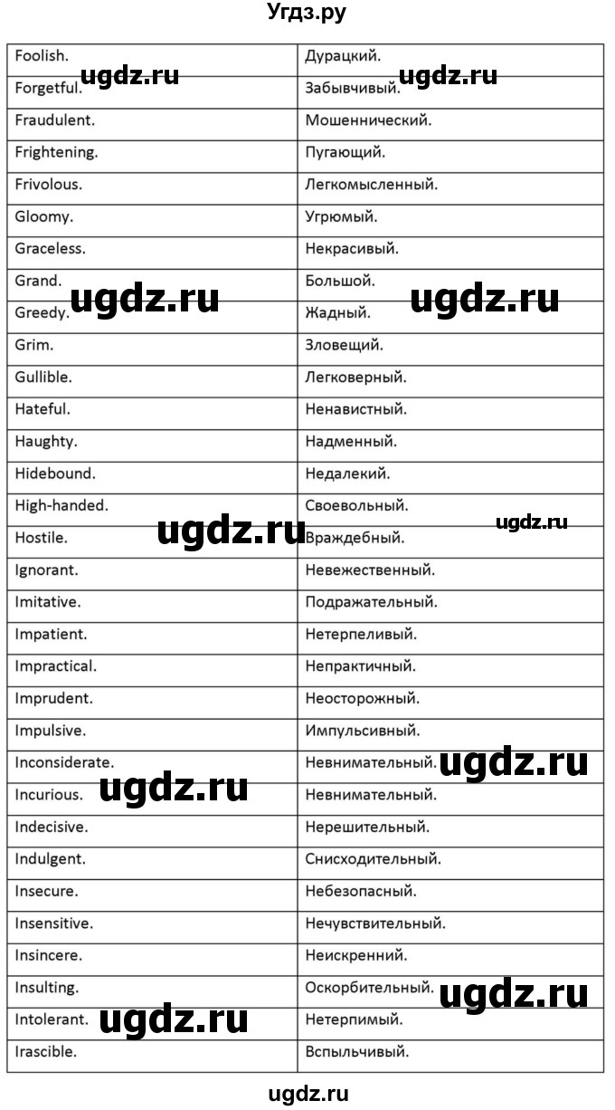 ГДЗ (Решебник к учебнику 2012) по английскому языку 11 класс (student's book) Н. В. Юхнель / страница / 272(продолжение 11)