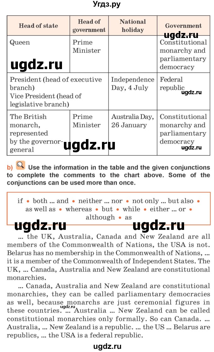 ГДЗ (Учебник 2021) по английскому языку 11 класс (student's book) Н. В. Юхнель / страница / 104