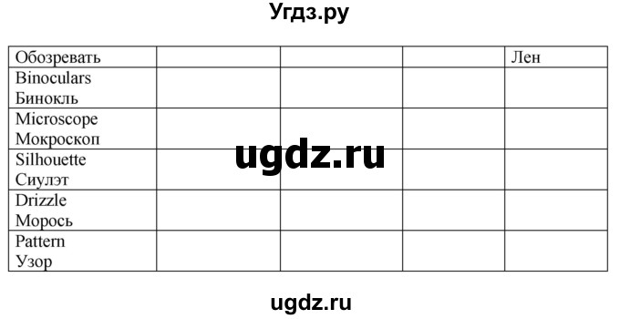 ГДЗ (Решебник к учебнику 2021) по английскому языку 11 класс (student's book) Н. В. Юхнель / страница / 23(продолжение 4)