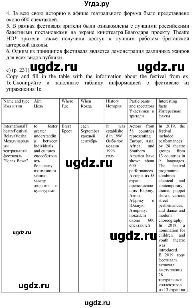 ГДЗ (Решебник к учебнику 2021) по английскому языку 11 класс (student's book) Н. В. Юхнель / страница / 231(продолжение 2)