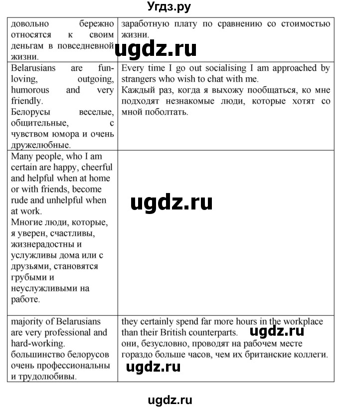 ГДЗ (Решебник к учебнику 2021) по английскому языку 11 класс (student's book) Н. В. Юхнель / страница / 282(продолжение 3)