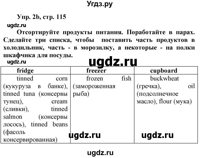 ГДЗ (Решебник) по английскому языку 6 класс Демченко Н.В. / часть 1. страница номер / 115(продолжение 2)