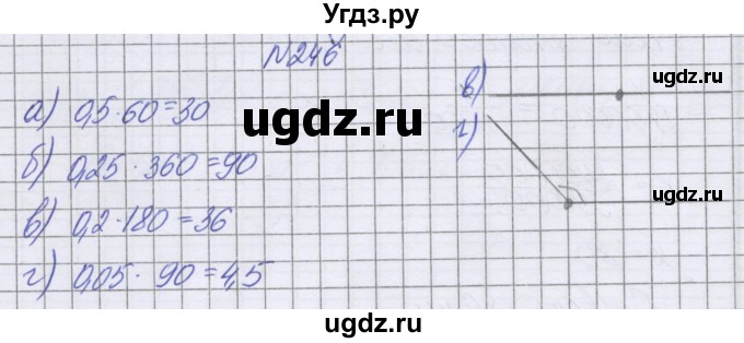 ГДЗ (Решебник к учебнику 2016) по математике 6 класс Герасимов В.Д. / глава 2 / упражнение / 246