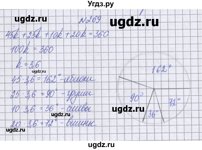 ГДЗ (Решебник к учебнику 2016) по математике 6 класс Герасимов В.Д. / глава 2 / упражнение / 269