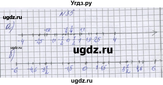 ГДЗ (Решебник к учебнику 2016) по математике 6 класс Герасимов В.Д. / глава 4 / упражнение / 35