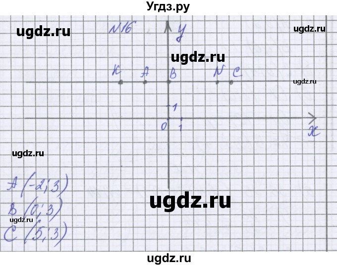 ГДЗ (Решебник к учебнику 2016) по математике 6 класс Герасимов В.Д. / глава 5 / упражнение / 16