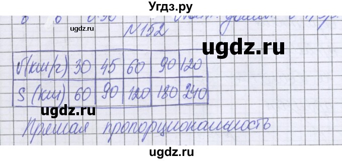 ГДЗ (Решебник к учебнику 2022) по математике 6 класс Герасимов В.Д. / глава 2 / упражнение / 152