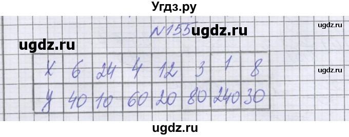 ГДЗ (Решебник к учебнику 2022) по математике 6 класс Герасимов В.Д. / глава 2 / упражнение / 155