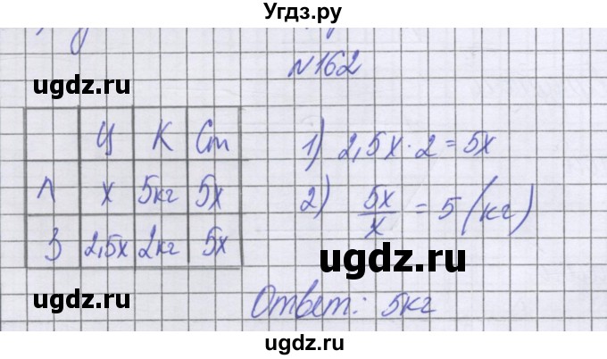 ГДЗ (Решебник к учебнику 2022) по математике 6 класс Герасимов В.Д. / глава 2 / упражнение / 162