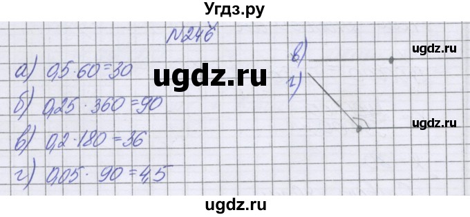 ГДЗ (Решебник к учебнику 2022) по математике 6 класс Герасимов В.Д. / глава 2 / упражнение / 246