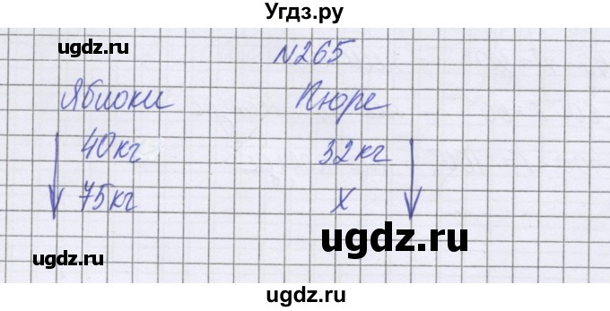 ГДЗ (Решебник к учебнику 2022) по математике 6 класс Герасимов В.Д. / глава 2 / упражнение / 265