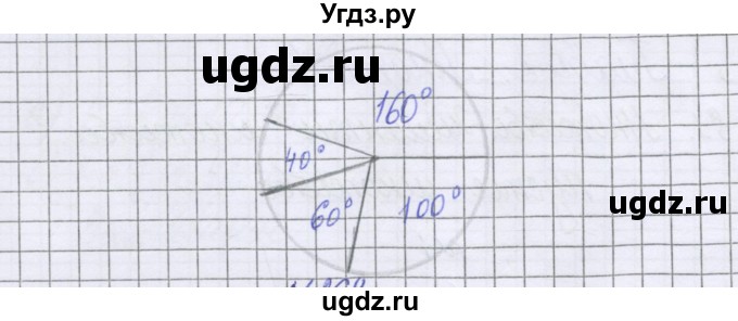 ГДЗ (Решебник к учебнику 2022) по математике 6 класс Герасимов В.Д. / глава 2 / упражнение / 267(продолжение 2)