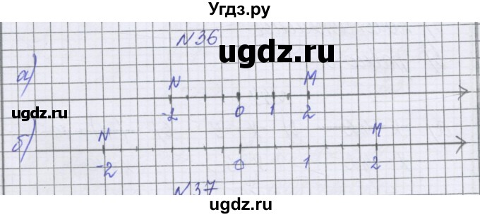 ГДЗ (Решебник к учебнику 2022) по математике 6 класс Герасимов В.Д. / глава 4 / упражнение / 36