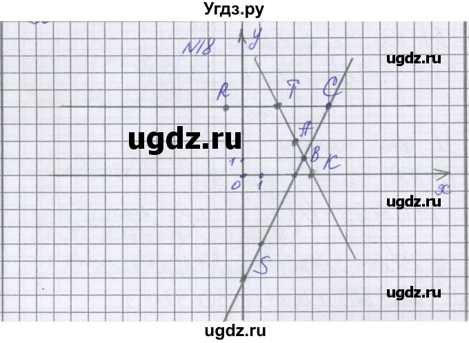 ГДЗ (Решебник к учебнику 2022) по математике 6 класс Герасимов В.Д. / глава 5 / упражнение / 18